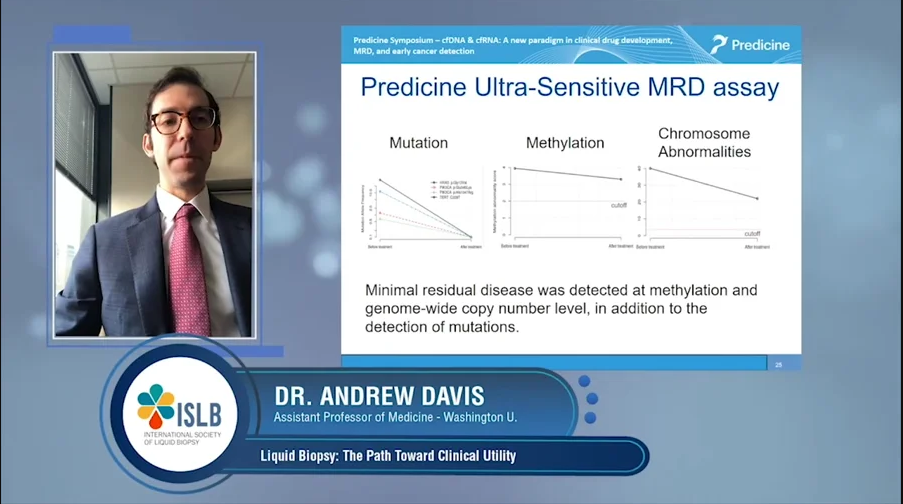 Liquid Biopsy: The Path Toward Clinical Utility