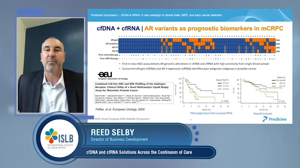 cfDNA and cfRNA Solutions Across the Continuum of Care in Global Clinical Trials